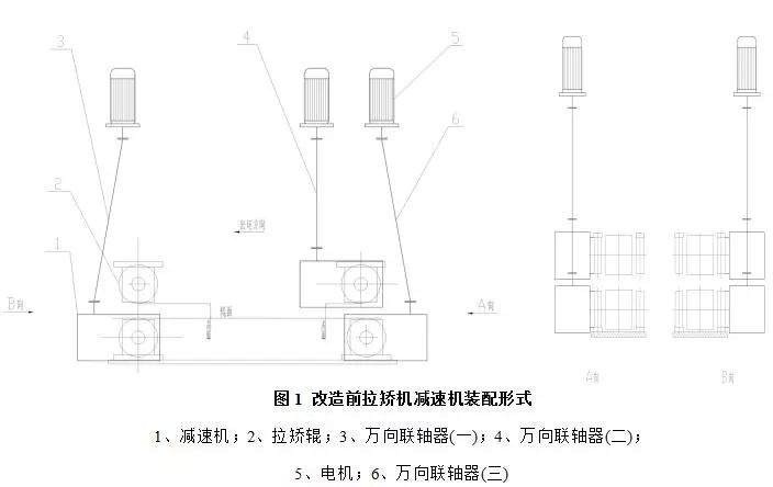 泰興減速機,減速機,泰興減速機廠,江蘇泰強減速機有限公司